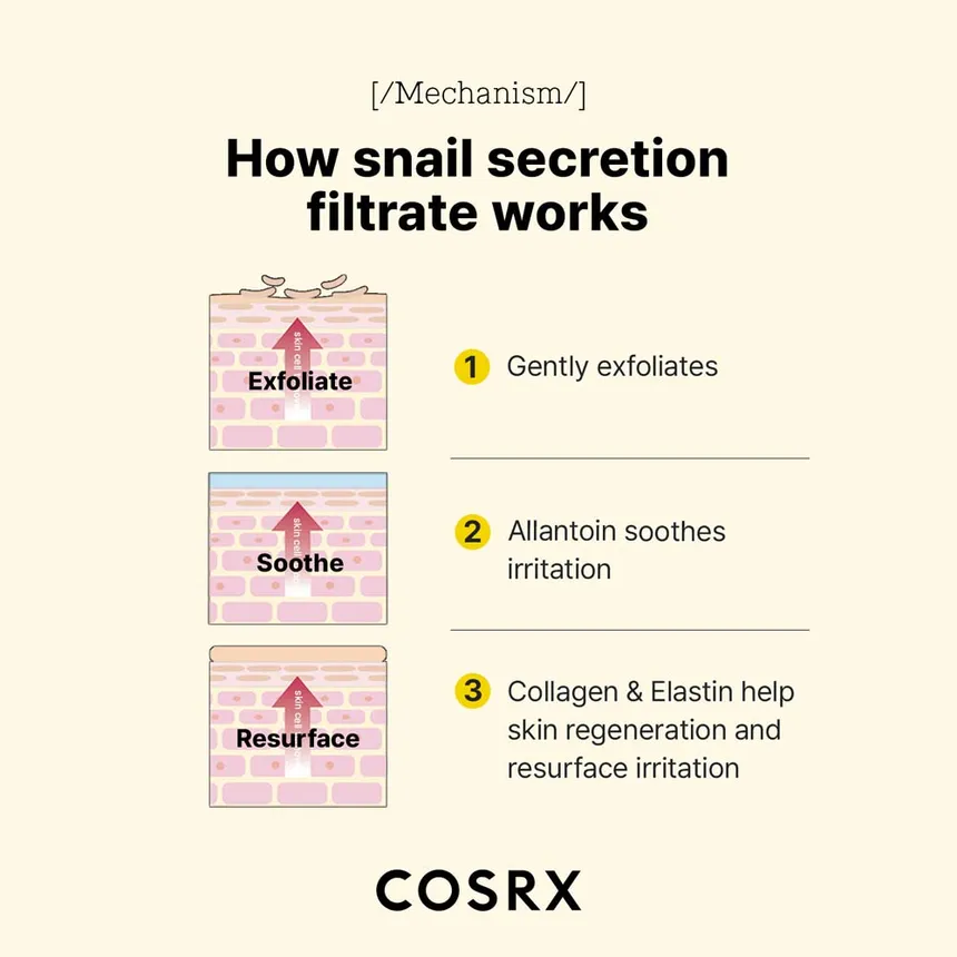 COSRX — Advanced Snail 96 Essence de pouvoir de mucine – Image 7