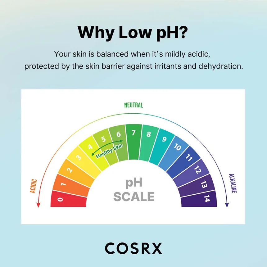 COSRX — Low pH Good Morning Gel Cleanser - 150ml – Image 5