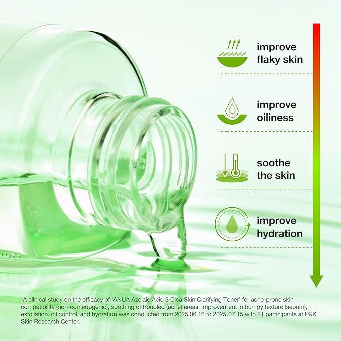 ANUA - Tonique clarifiant pour la peau à l'acide azélaïque 3 Cica - 250ml – Image 2