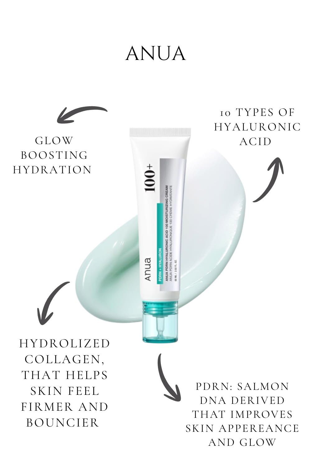 Anua - PDRN Hyaluronic Acid 100 Moisturizing Cream - Crème hydratante – Image 2